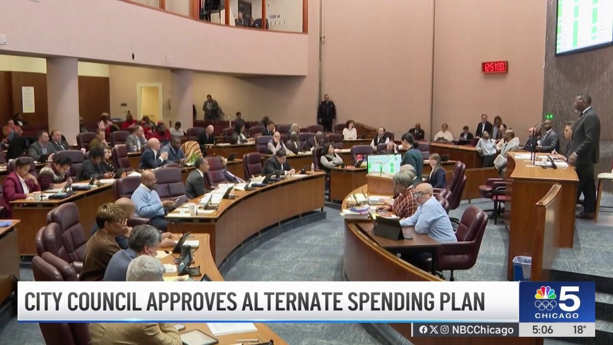 Spending plan spearheaded by group of Chicago aldermen approved by city council – NBC Chicago
