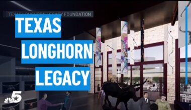 Texas Longhorn museum proposed for Fort Worth Stockyards – NBC 5 Dallas-Fort Worth