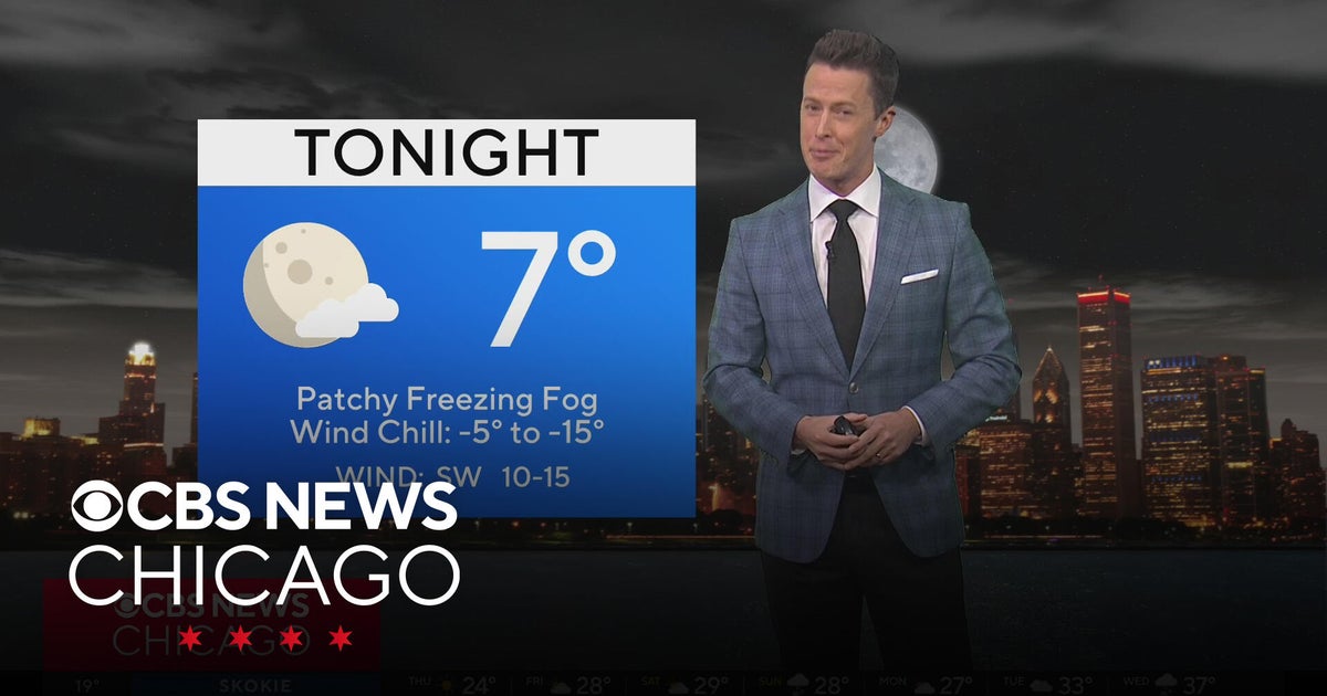 Chicago weather: Bitter cold with wind chills well below zero