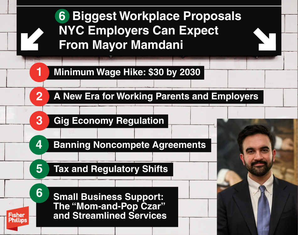 The 6 Biggest Workplace Proposals NYC Employers Can Expect From Mayor Mamdani