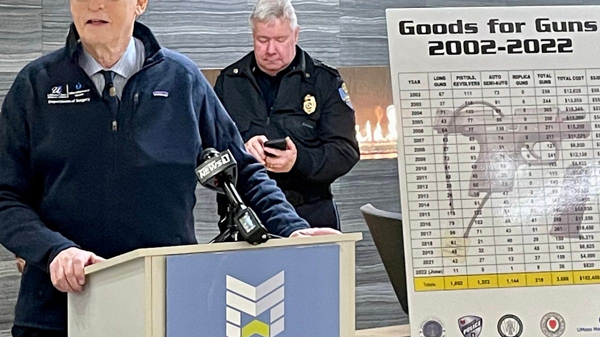 Worcester health official sounds alarm over mpox cases in city