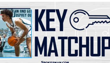 Point guard Kamrin Oriol quickly racking up points, assists for North Florida