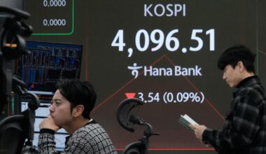 Wall Street pulls back from its record heights | Ap-business