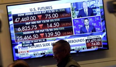 Stock Market Outlook: Dismal Decade for S&P 500 on Wall Street's Radar