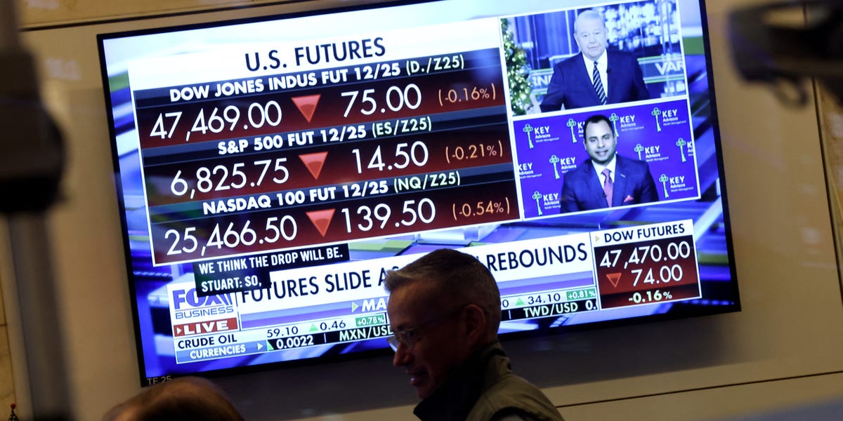 Stock Market Outlook: Dismal Decade for S&P 500 on Wall Street's Radar