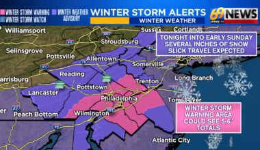 Snow arrives tonight...several inches expected | Weather