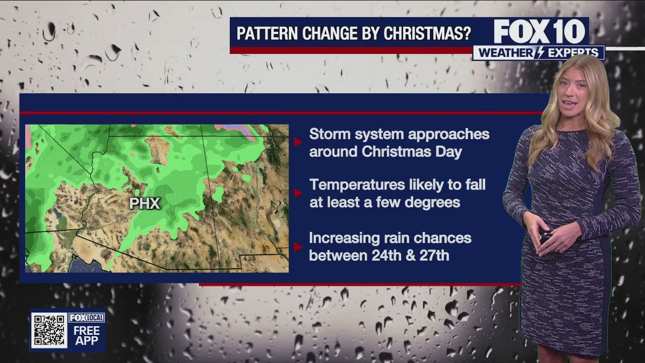 Evening Weather Forecast - 12/17/25