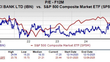 3 Stocks for 2026 Growth & Value