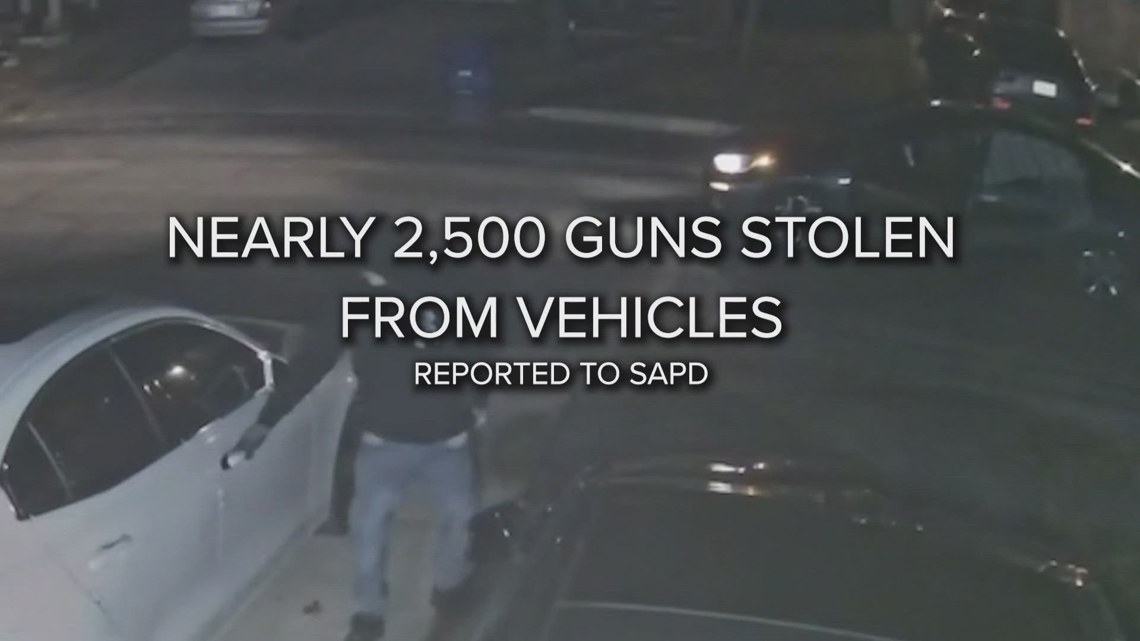 Study: An average of 7 guns stolen from vehicles each day in San Antonio in 2024, most taken from trucks and hotels