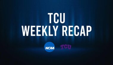 #7 TCU women's weekly coaches poll update, upcoming games and more