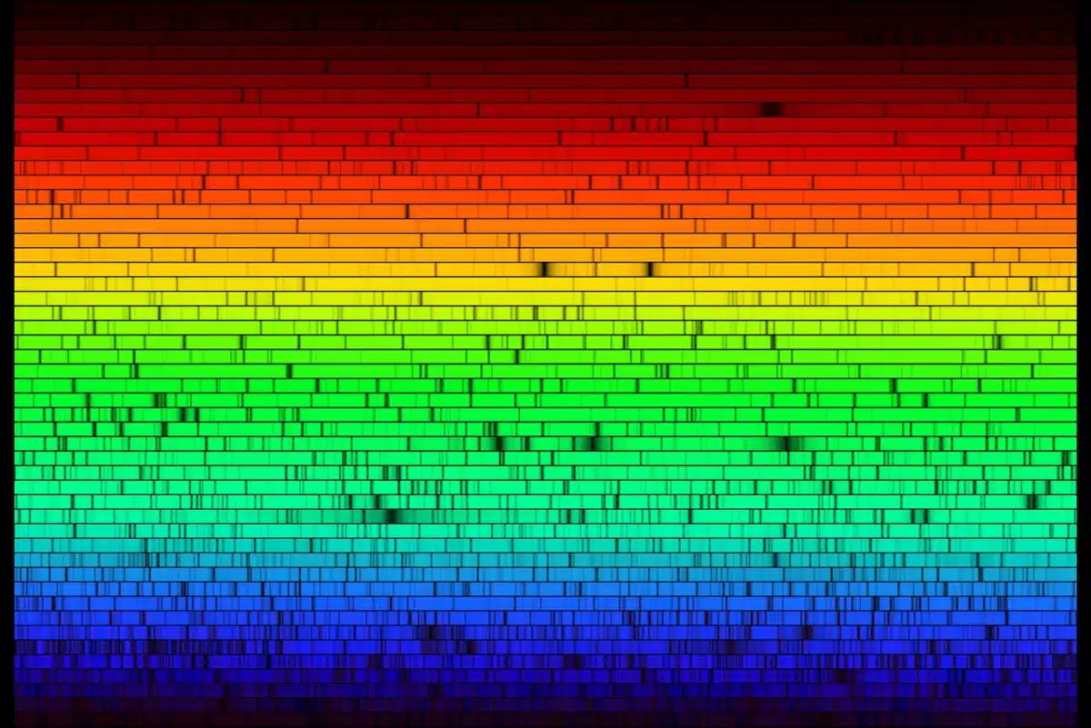 High Resolution Solar Spectrum