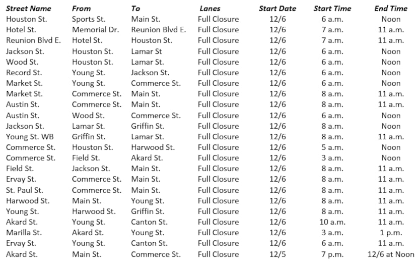 A schedule of street closures for the 2025 Dallas Holiday Parade.