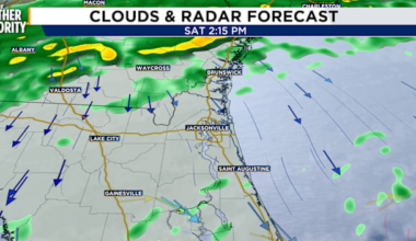 Heavy rain at times, cooler temps expected to impact Saturday, Jaguars game Sunday