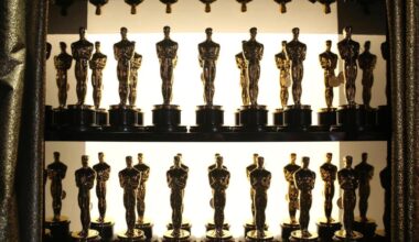 The Academy’s fade into obscurity – San Diego Union-Tribune