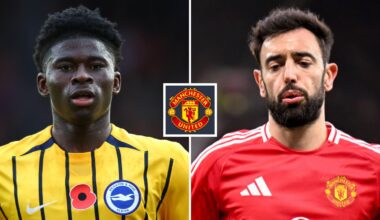 Predicting seven Manchester United transfers to fix midfield in 2026 as Fernandes leaves, Baleba signs