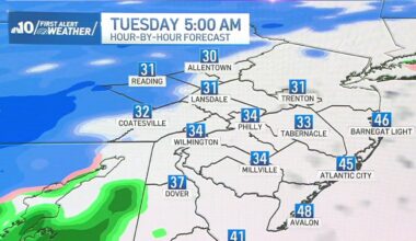 What to know ahead of Tuesday’s winter storm in Philly area – NBC10 Philadelphia