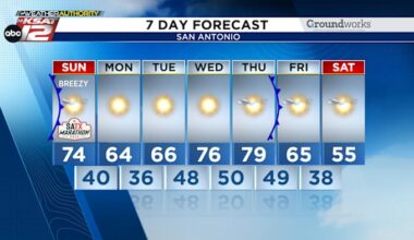San Antonio Marathoners Face Early Fog, Clear Skies Later
