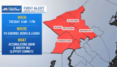 Snow, sleet, rain to hit parts of Pennsylvania – NBC10 Philadelphia