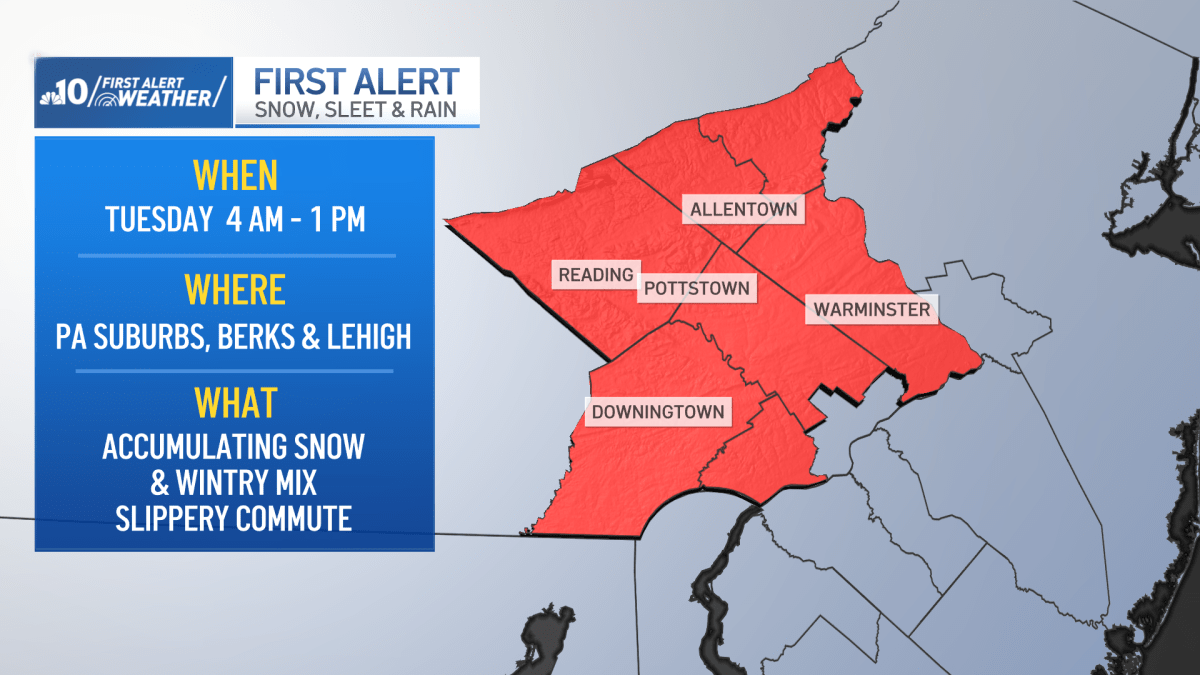 Snow, sleet, rain to hit parts of Pennsylvania – NBC10 Philadelphia