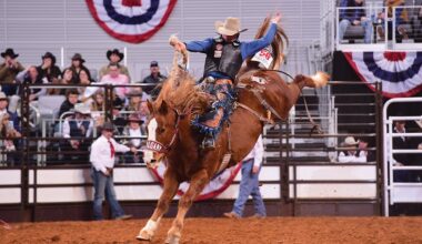 Things to Do in Fort Worth This January