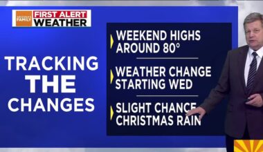 Record warmth for Phoenix this weekend, Christmas rain chances ahead