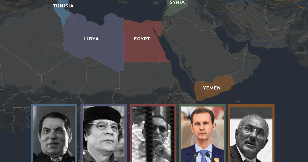 Presidents the Arab Spring toppled, where are they now? | Arab Spring News