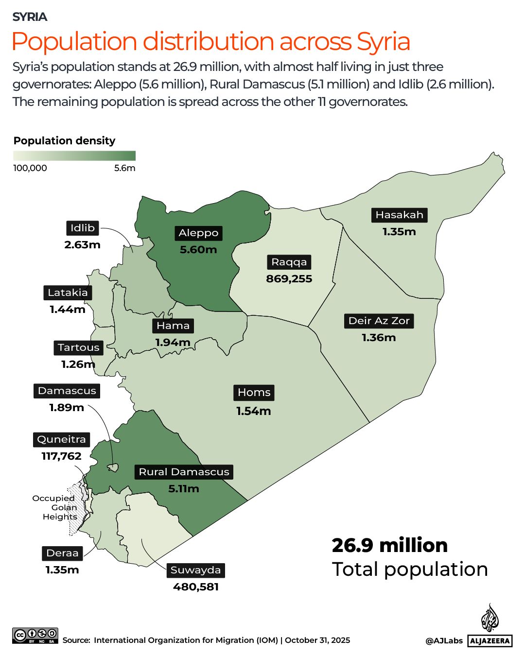 INTERACTIVE-Population distribution across Syria-1765088062