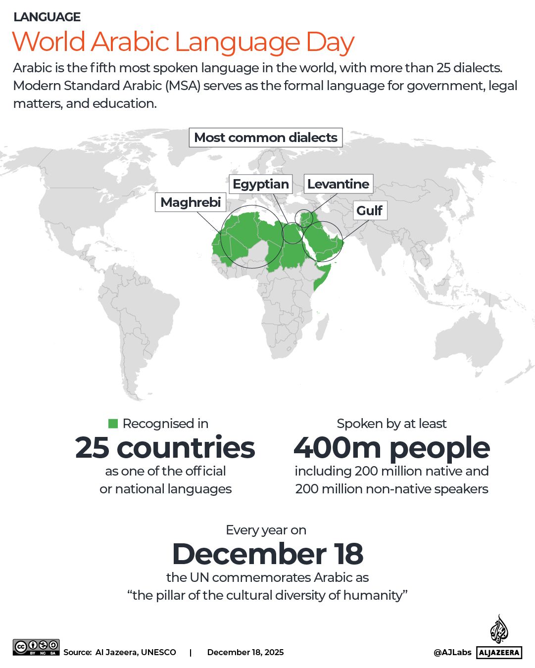 INTERACTIVE - World Arabic Language Day map-1765976626