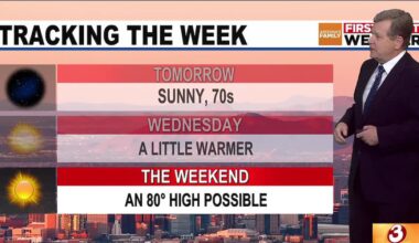 Is this December? Mild weather week ahead for Phoenix