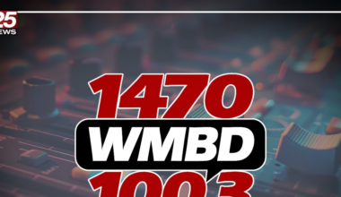 Peoria artist, radio station weigh in on American Music Fairness Act