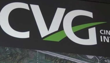 American Airlines to offer additional flights from CVG to Chicago