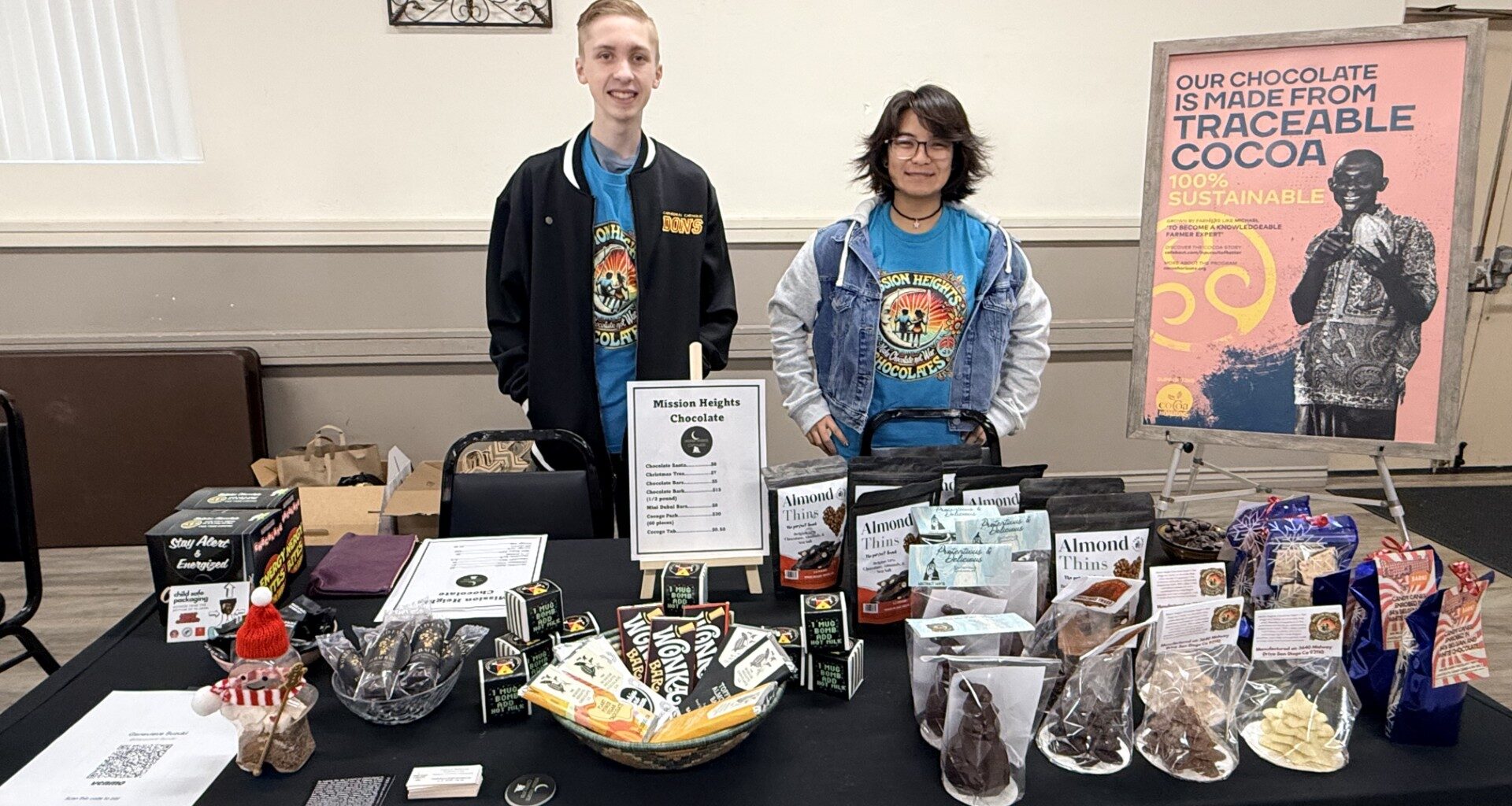 La Mesa continues to be fair when it comes to trade 