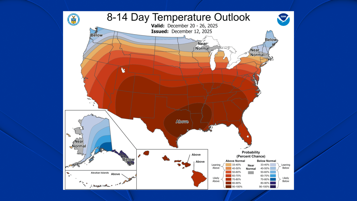 Chances of a white Christmas are trending down despite – NBC Chicago