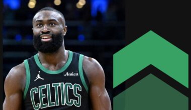 NBA Power Rankings: Thunder, Lakers, Celtics get high marks in first quarter