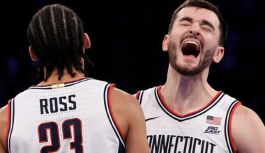 UConn awaits AP men’s basketball poll following Houston loss