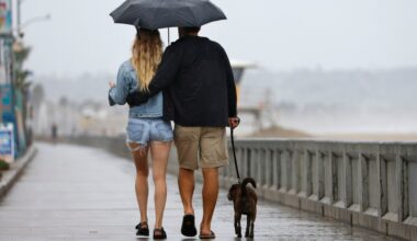 Santa Ana winds will shift to a rainy New Year’s Eve in San Diego – San Diego Union-Tribune