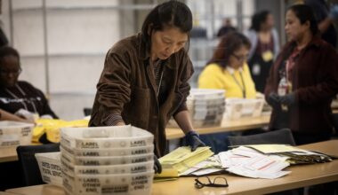 How San Diego County voted on Prop. 50