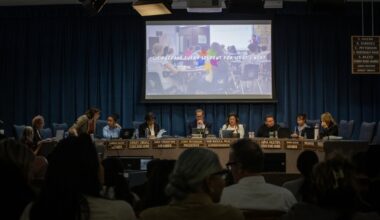 Over parents’ objections, San Diego Unified OKs ending charter school’s German immersion program – San Diego Union-Tribune