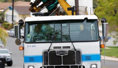 Elected leaders who rip SDG&E for higher bills should look in mirror – San Diego Union-Tribune