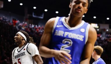 San Diego State overcomes slow start, routes Air Force in Mountain West opener