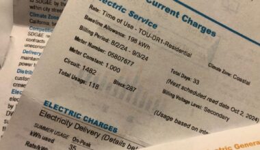Prepare for a bump in your SDG&E bill in 2026 – San Diego Union-Tribune