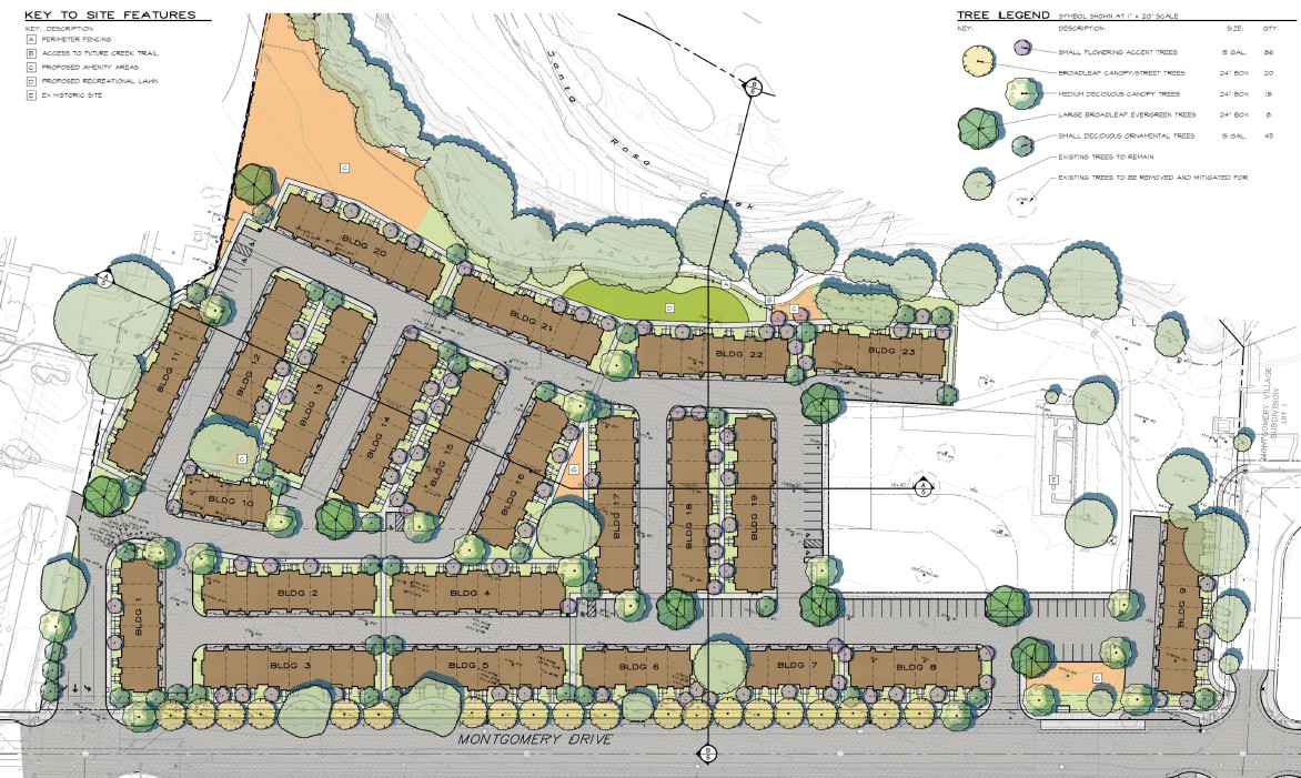 A San Jose developer has revived conceptual plans for townhomes...