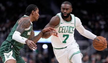 How the Celtics Are Winning