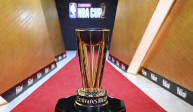 In Year 3 of NBA Cup, how are players and coaches feeling? We asked