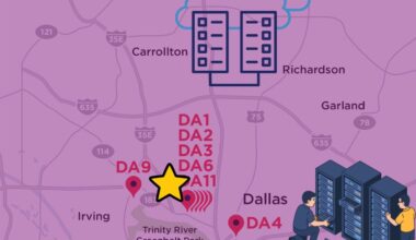 Another Data Center Enters the Dallas Pipeline