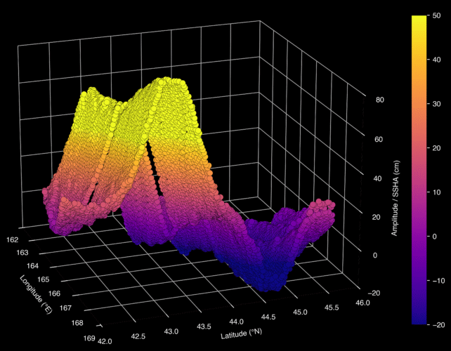 First Detailed Look at a Tsunami From Space Reveals Unexpected Feature