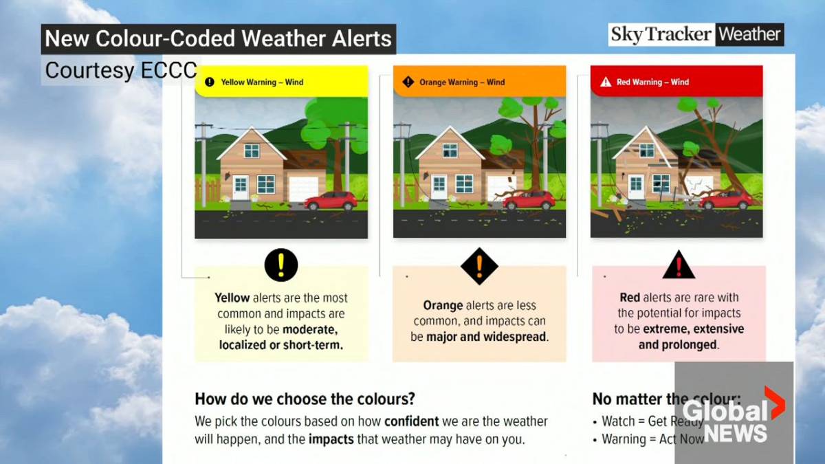 Click to play video: 'Canada launches new colour-coded weather alert system'