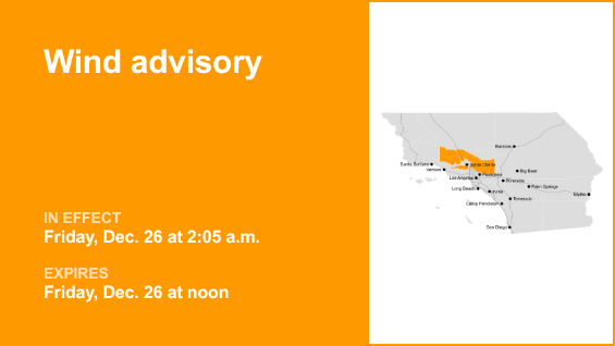 Wind advisory issued for 5 Freeway north of LA until Friday midday – Orange County Register