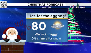 Houston’s warm up begins today ahead of a warm holiday week