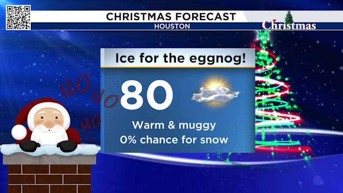 Houston’s warm up begins today ahead of a warm holiday week